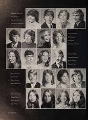 Whitmer High School - Oracle Yearbook (Toledo, OH), Class of 1975, Page ...