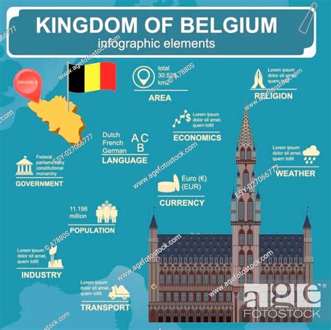 Belgium Infographics Statistical Data Sights Vector Illustration