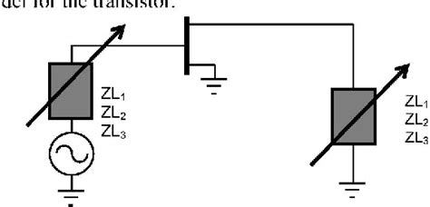 Figure 1 From Microwave Class F And Inverse Class F Power Amplifiers