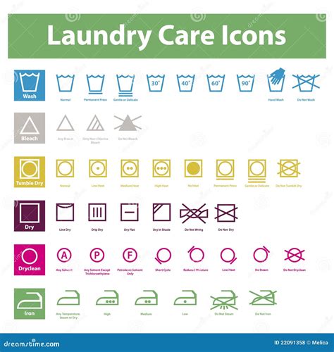 Laundry Care Icons Stock Vector Illustration Of Attention