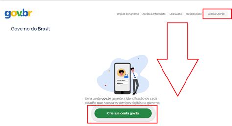Acesso Ao Portal E Cac Atrav S Do Gov Br Portugu S Brasil