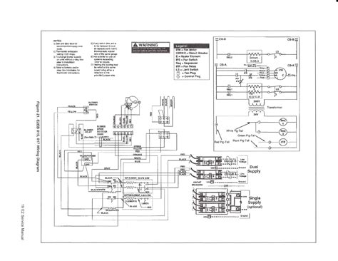 Mobile Home Wiring Diagram | My Wiring DIagram