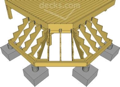 Angled Stringers For Deck Stairs - Building & Construction - DIY ...