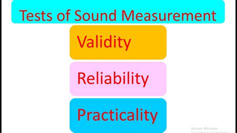 Test Of Sound Measurement Goodness Of Measurement Validity