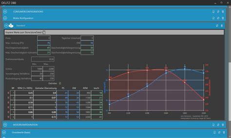 Mod Manager Fs Forbidden Mods Einfach Verboten Gut