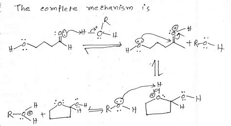 [Solved] Complete the electron‑pushing mechanism for the reaction of