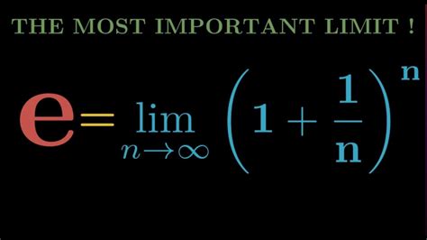 Euler S Number E Lim N N Base Of Natural Logarithm Most