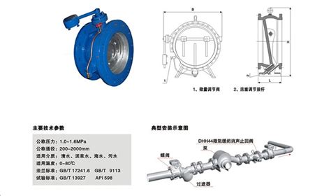 DHH44微阻缓闭消声止回阀 Ball valve Gate valve Check Valve Butterfly Valve