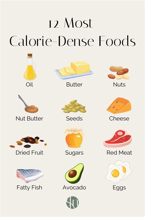 12 Most Calorie-Dense Foods - Stephanie Kay Nutrition