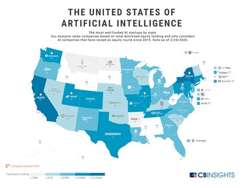 The United States Of Artificial Intelligence