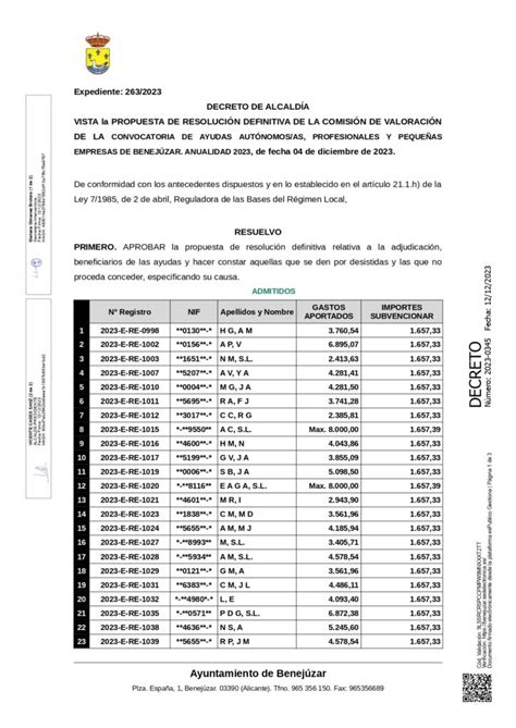 Convocatoria De Ayudas A Aut Nomos As Profesionales Y Peque As