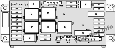 Diagrama De Fus Veis E Rel S Para Mercedes Benz Classe C W