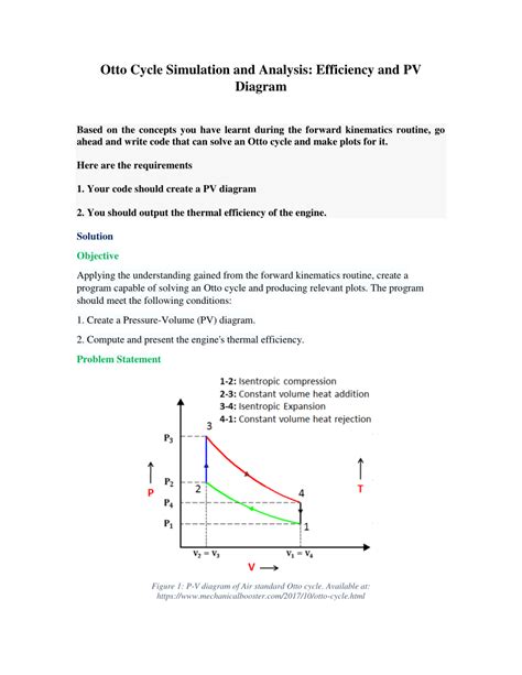 Pdf Otto Cycle Simulation And Analysis Efficiency And Pv Diagram