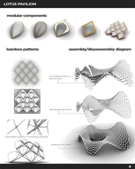 LOTUS PAVILION | Conceptual Architecture Project | Biomimicry ...