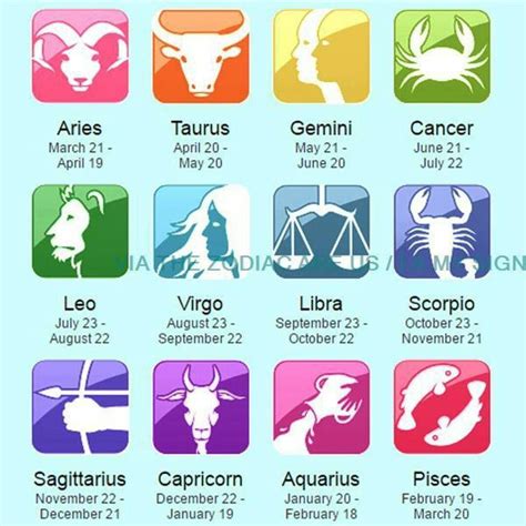 Instagram Post By Zodiac Signs Dec At Am Utc Zodiac