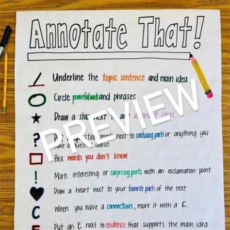 Opinionpersuasive Oreo Writing Anchor Chart Etsy Canada