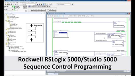 Rslogix 5000 Function Block Diagram Editor Introduction To F