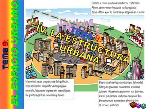 T La Estructura Urbana Ppt