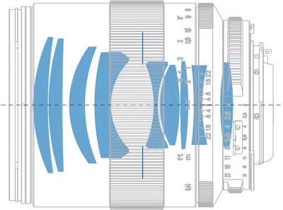 The Carl Zeiss Makro Planar T Mm F Z Lens Specs Mtf Charts