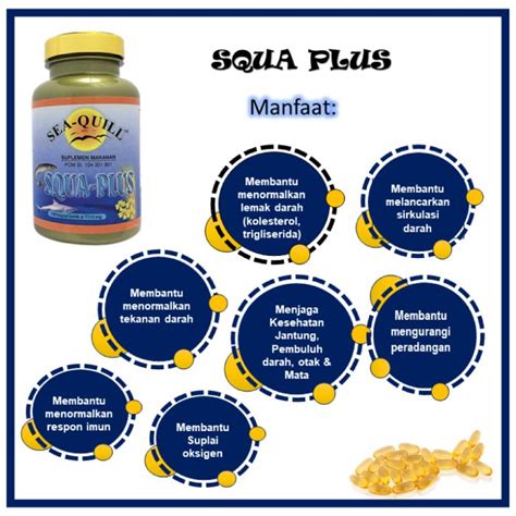 Sea Quill Squa Plus Botol 30 Capsule Farmaku