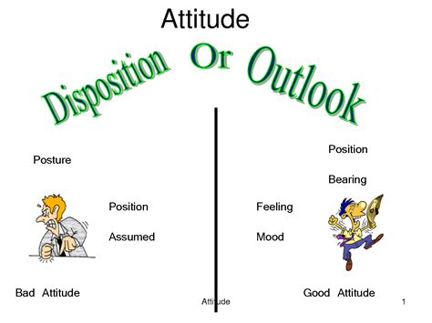 Quotes Positive Attitude At Work. QuotesGram