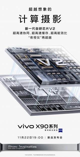 Vivo X Series Confirmed To Come With Dimensity Soc Sony Imx