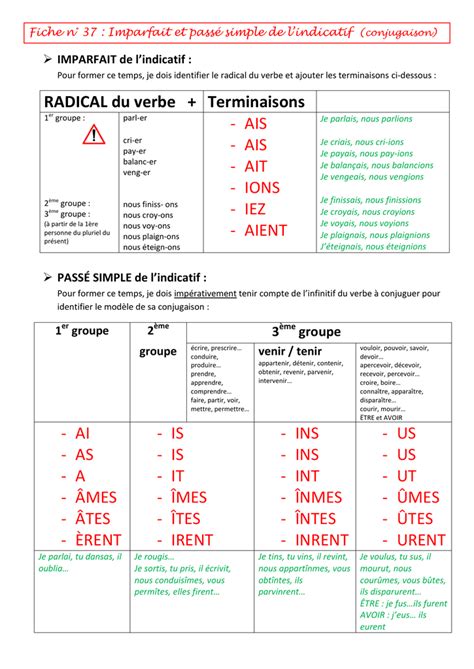 Fiche Indicatif Imparfait