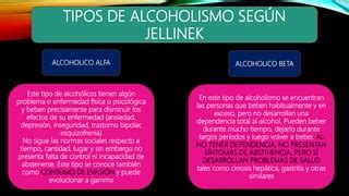 Alcoholismo Y Generalidades PPT