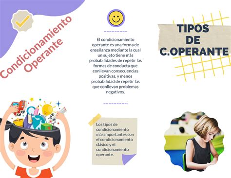 Triptico C Opernante Condicionamiento Operante TIPOS DE C