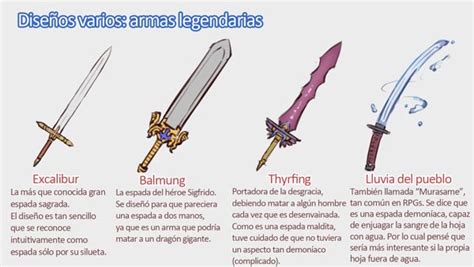 Dise O De Armaspong Monos A Dibujar Armas Espadas Medibang Paint