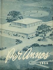 William Tennent High School - Per Annos Yearbook (Warminster, PA ...