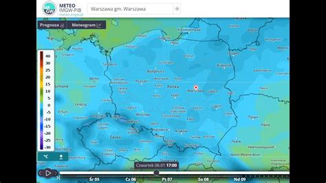 Imgw Pib Synoptyczna Prognoza Briefing Pogody Dla Polski Na Tydzie