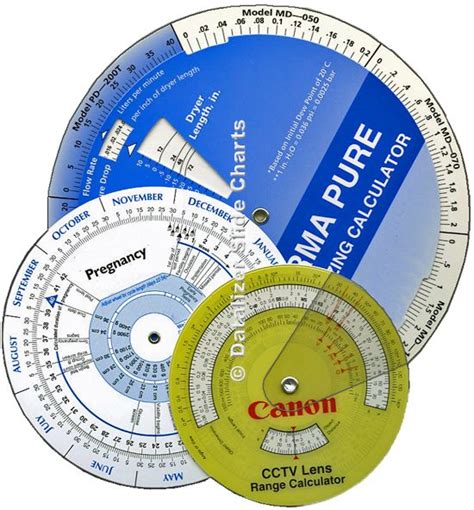 Custom Slide Chart And Wheel Chart Ideas From Datalizer