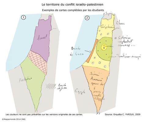 Le Conflit Israélo Palestinien En Représentations