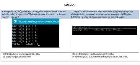 Gorsel Programlama 2018 2019 Öğretim Yılı Programlama Temelleri Dersi