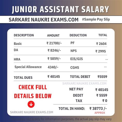 Junior Assistant Ja Salary In Hand Monthly Breakdown