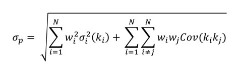 Efficient Frontier using Excel (with MarketXLS Formulas)