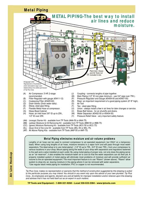 Air Compressor Piping Diagram | PDF | Pipe (Fluid Conveyance) | Valve