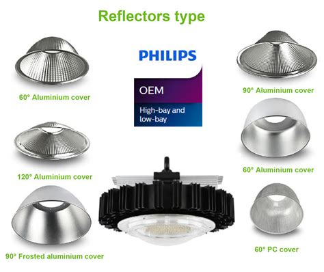 N High Bay Led Philips Bys P Xitanium Dim W Ip Klm