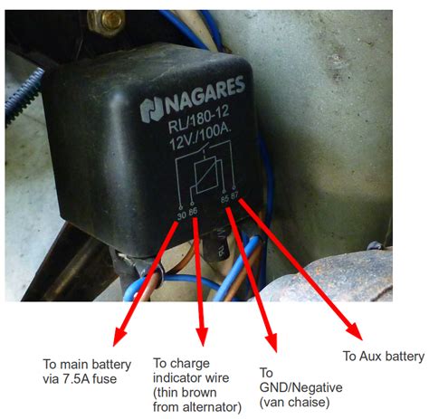 Citroen Relay Wiring Diagram Wiring Diagrams Nea