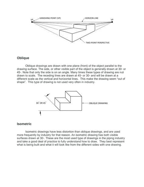 SOLUTION: Types of engineering drawings and lines - Studypool