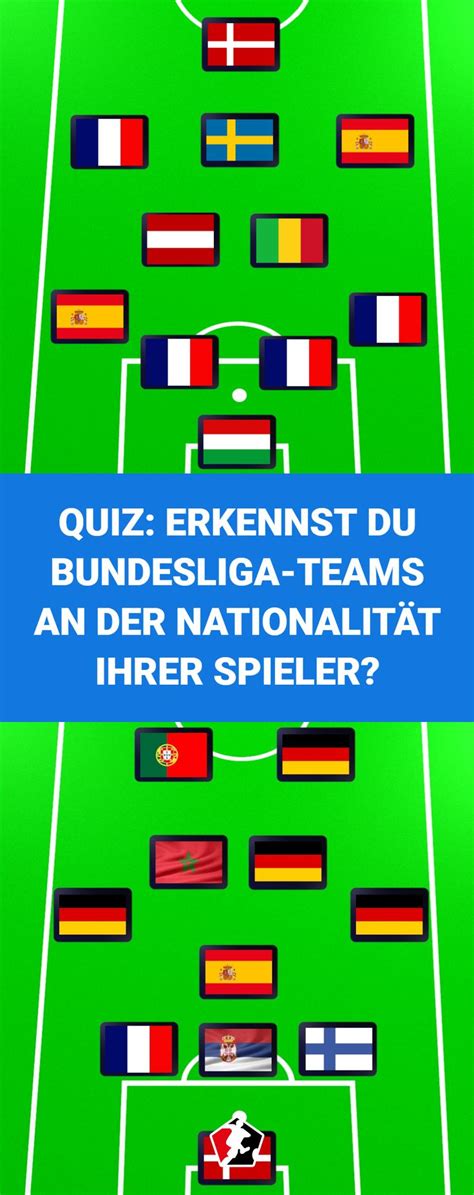 Wie gut kennst du dich mit Fußball aus Teste dein Wissen mit dem