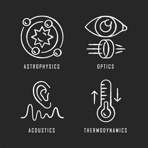 Conjunto De Iconos De Tiza De Ramas De Física Astrofísica óptica