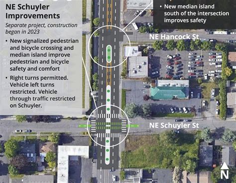 Pedestrians react to the wider sidewalks being built on 65th St 30
