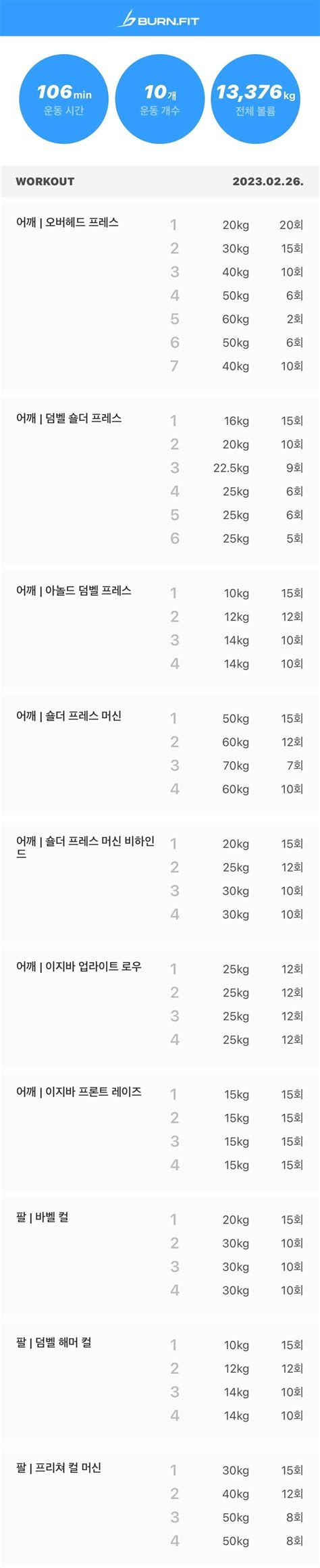 블라인드 헬스·다이어트 식단 77일