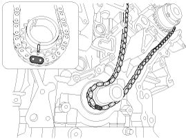 Kia Sedona Timing Chain Repair Procedures Timing System Engine