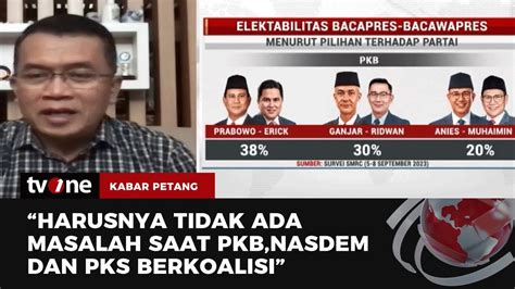 Analisa Pakar Komunikasi Politik Soal Pemilih PKB Mayoritas Dukung