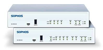 Sophos SD RED Remote Ethernet Device