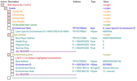 Cheat Engine Skyrim