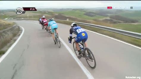 Страде Бьянке 2016 Strade Bianche 2016 Eurosport 05 03 2016